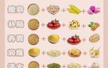 破壁机养生食谱2