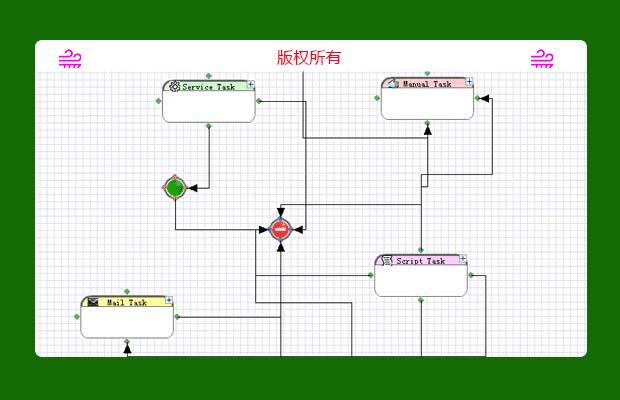 activiti 工作流在线编辑器