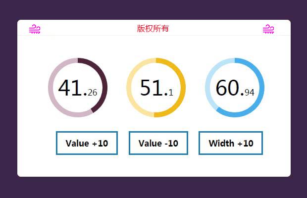基于SVG的轻量级js圆形进度条插件