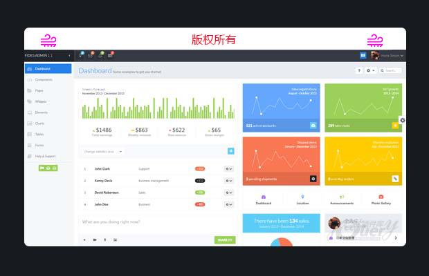 简洁响应式后台管理模板