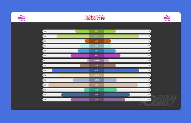 jQuery仿QQPK对比插件