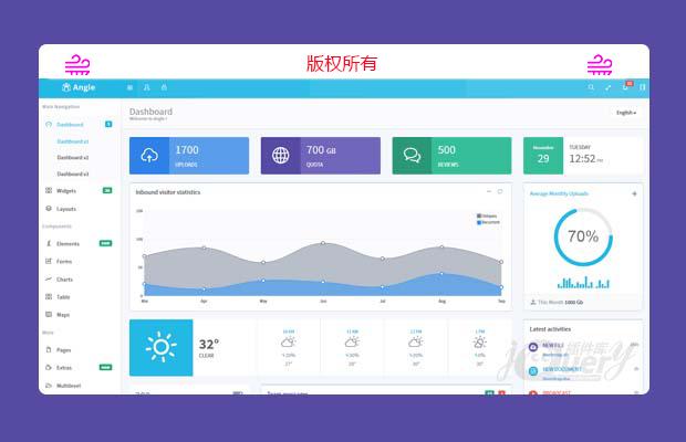 angualrjs 前端框架