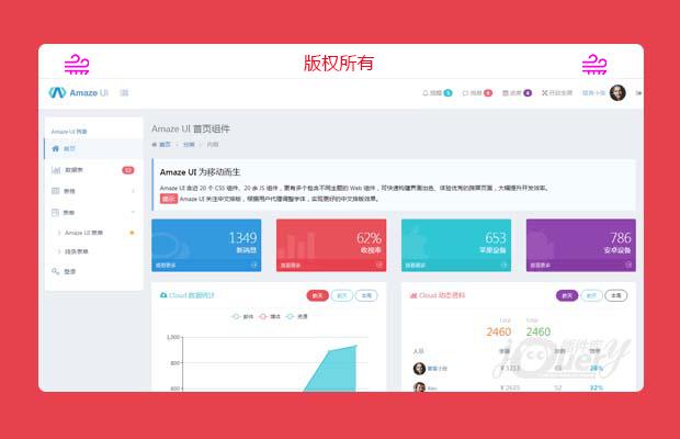 Amaze UI后台管理模板