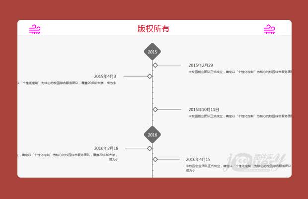 jQuery时间轴插件jquery.eventFlow.js