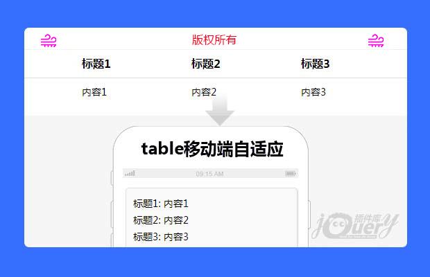 table手机端自动变为ul