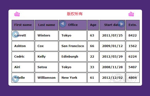 固定列行显示插件（基于jquery）