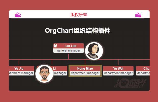 jQuery组织结构插件OrgChart