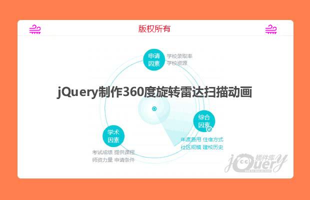 jQuery制作360度旋转雷达扫描动画