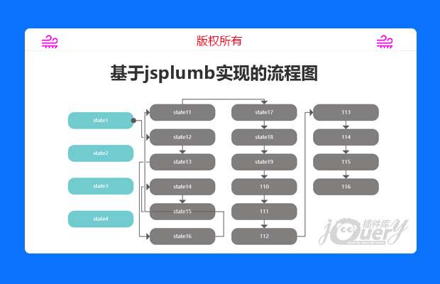 基于jsplumb实现的流程图
