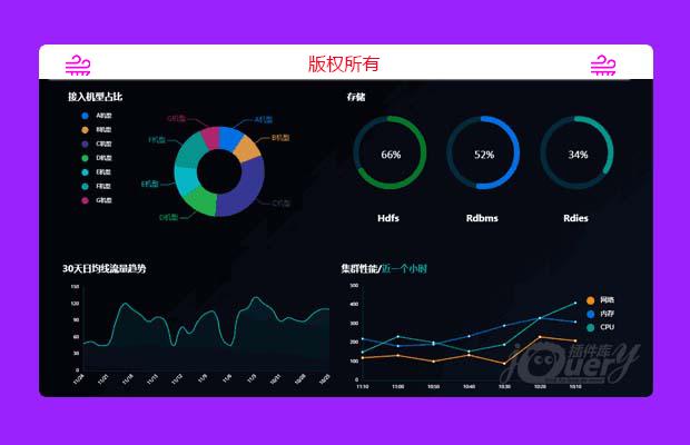 echarts云服务数据统计模板