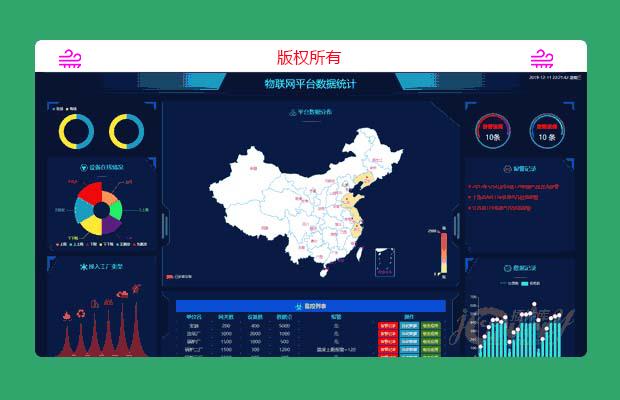 echarts物联网平台数据统计模板