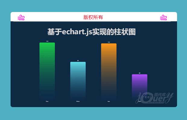 基于echart.js实现的柱状图