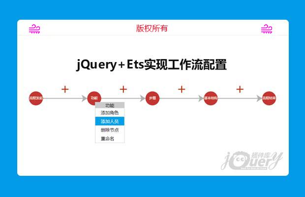 jQuery+Ets实现工作流配置