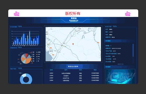 echarts农业监控数据模板
