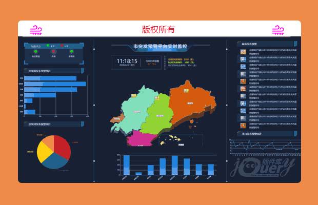 echarts预警平台数据实时监控模板
