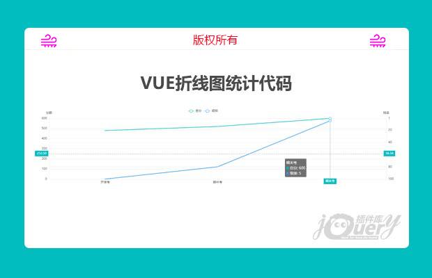 Vue双轴折线图统计代码