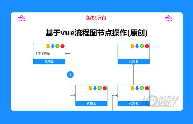 基于vue实现的流程图节点操作弹出对话框(原创)