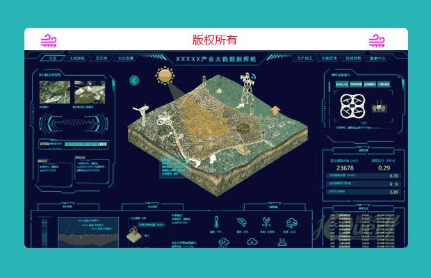 农业监测大数据指挥舱模板(原创)