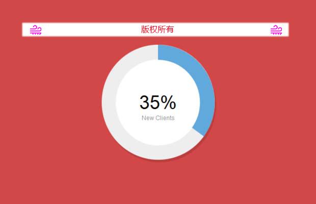 jQuery圆形统计插件circliful