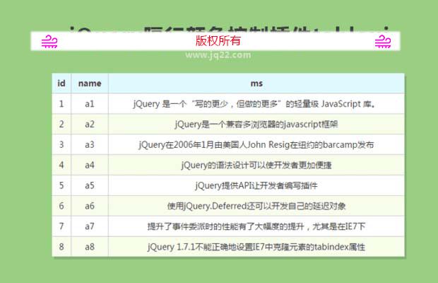 jQuery隔行颜色控制插件tableui