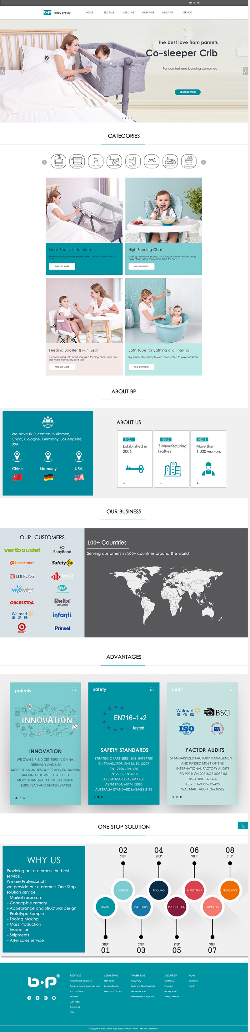 Xiamen Baby pretty Products Co.,Ltd